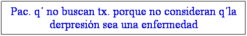Cuadro de texto: Pac. q´ no buscan tx. porque no consideran q´la derpresión sea una enfermedad