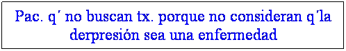 Cuadro de texto: Pac. q no buscan tx. porque no consideran qla derpresin sea una enfermedad
